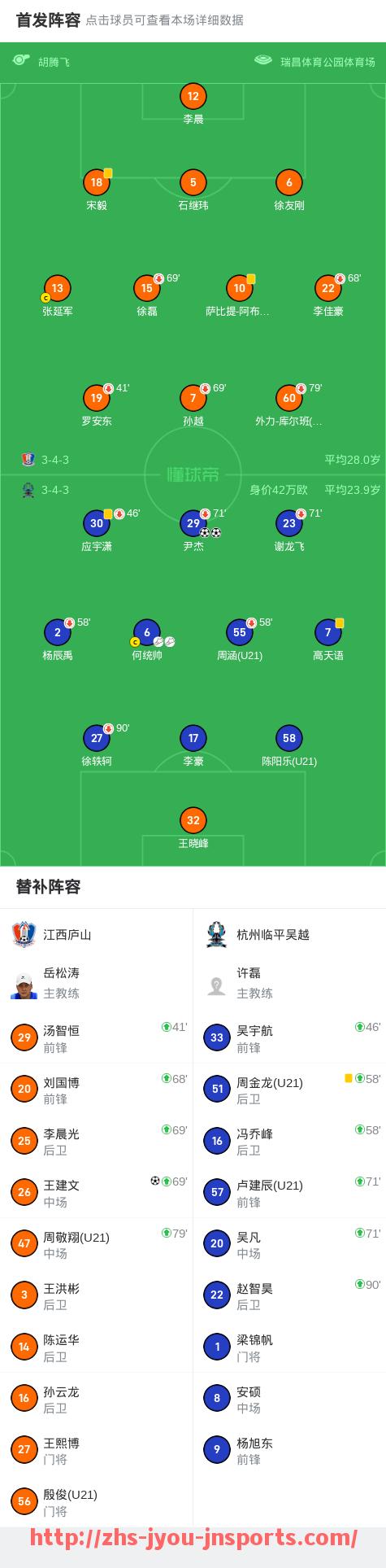 jiuyou九游娱乐-法甲球队排名变化趋势图：积分波动与赛程难度对比